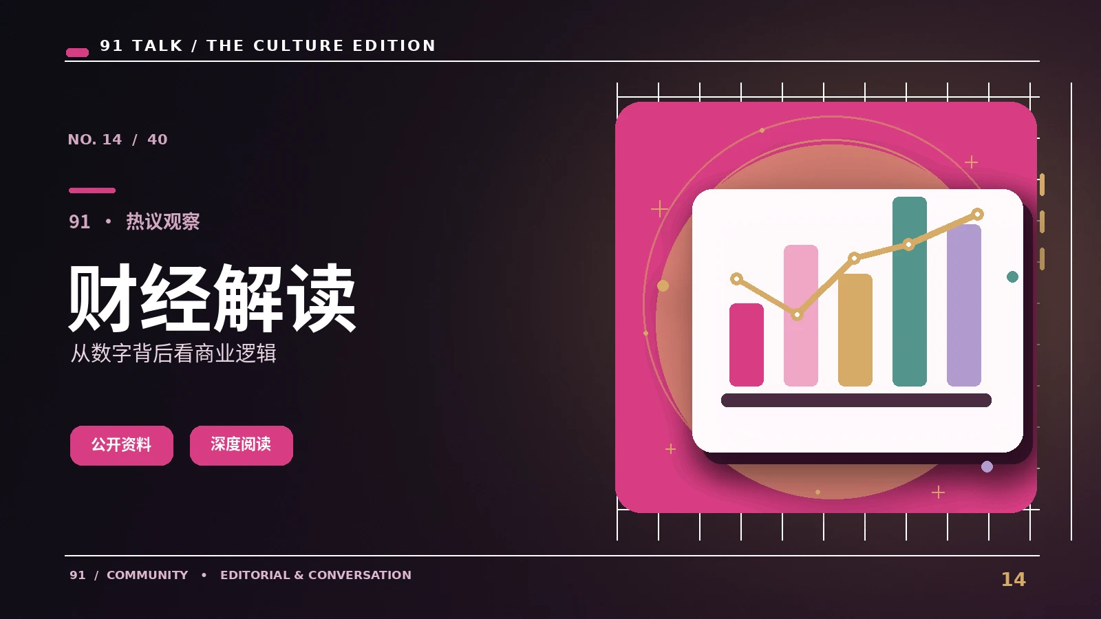 年轻消费