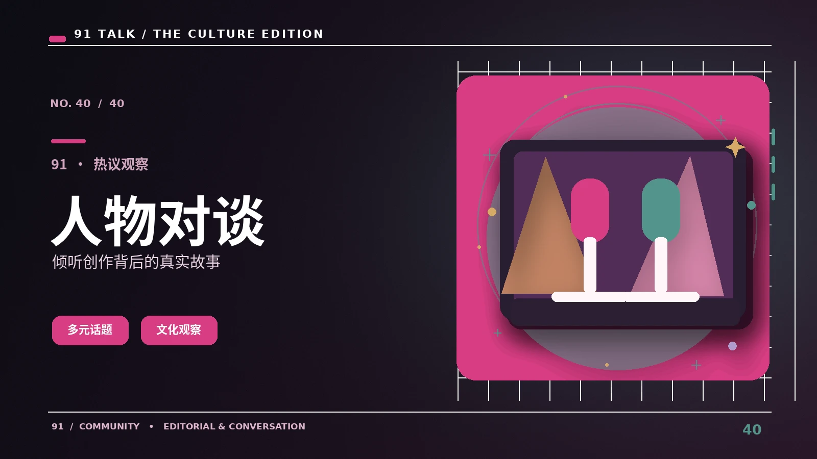 访谈备忘录
