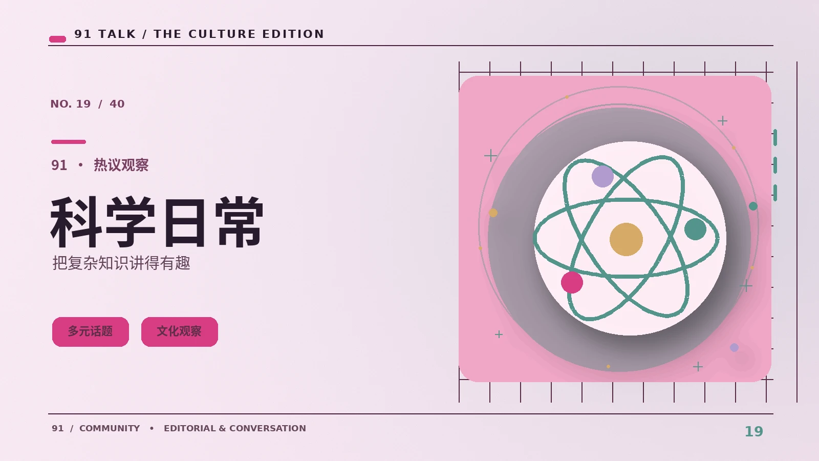 脑洞科学